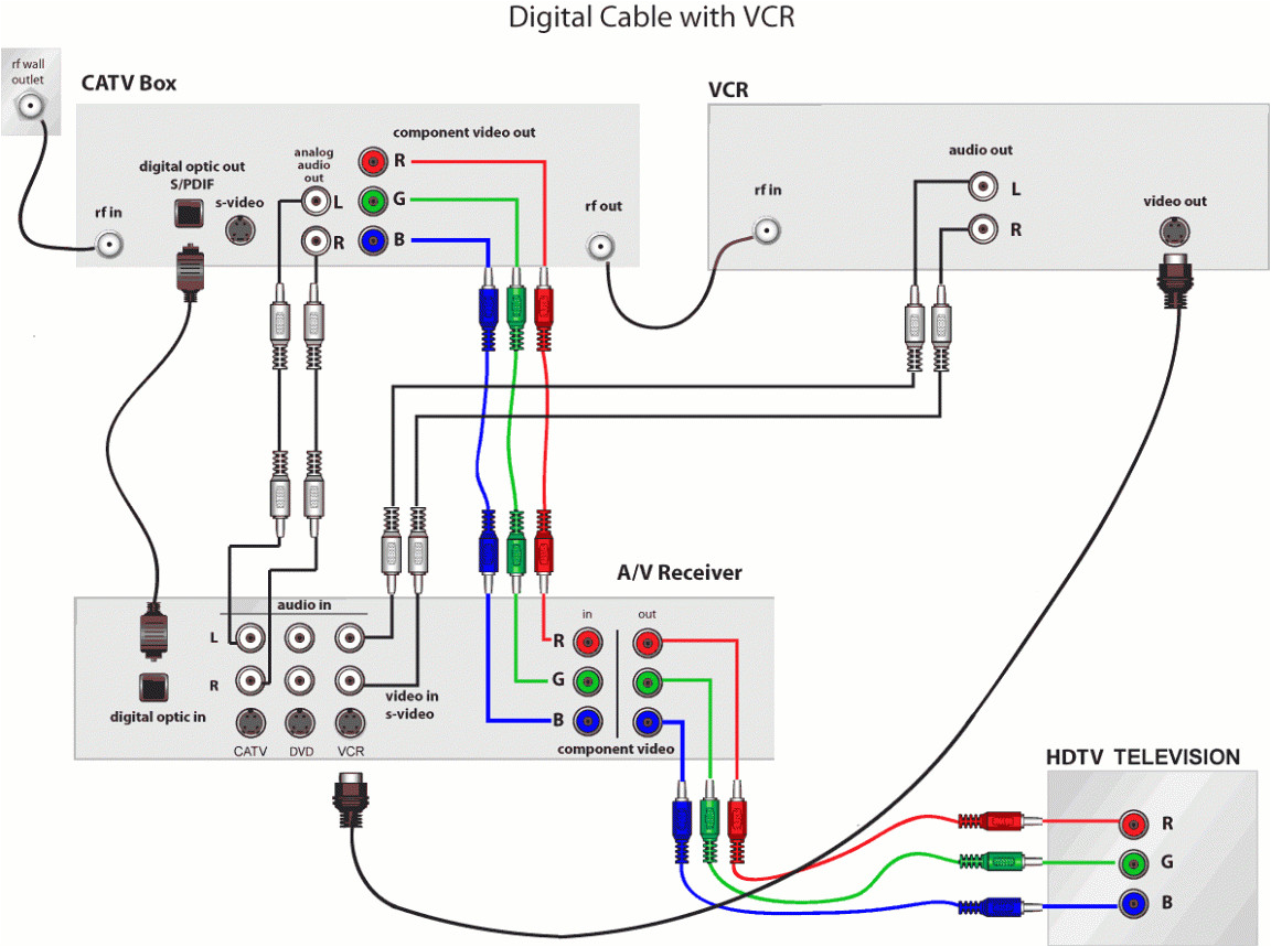 av wiring diagrams wiring diagram repair guidesav wiring diagrams