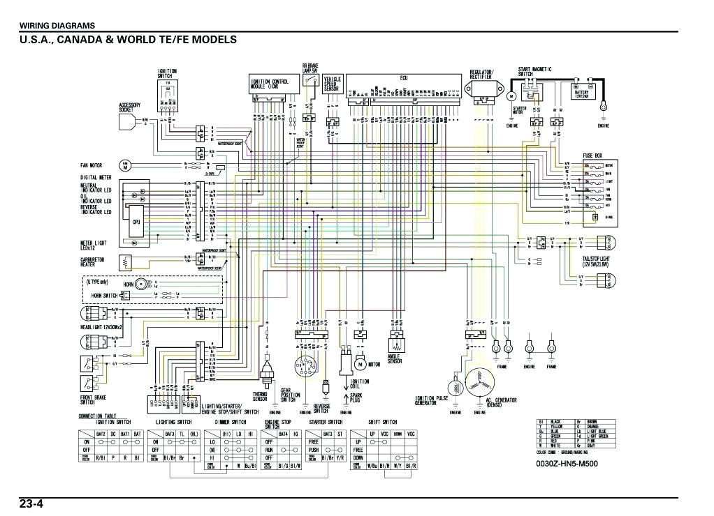 2003 honda atv wiring diagram wiring diagram meta 2002 honda recon wiring diagram