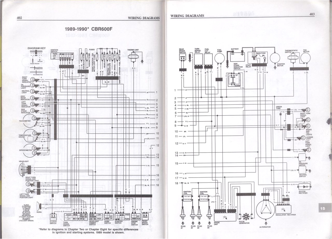 honda cbr600f wiring diagram wiring diagrams konsult