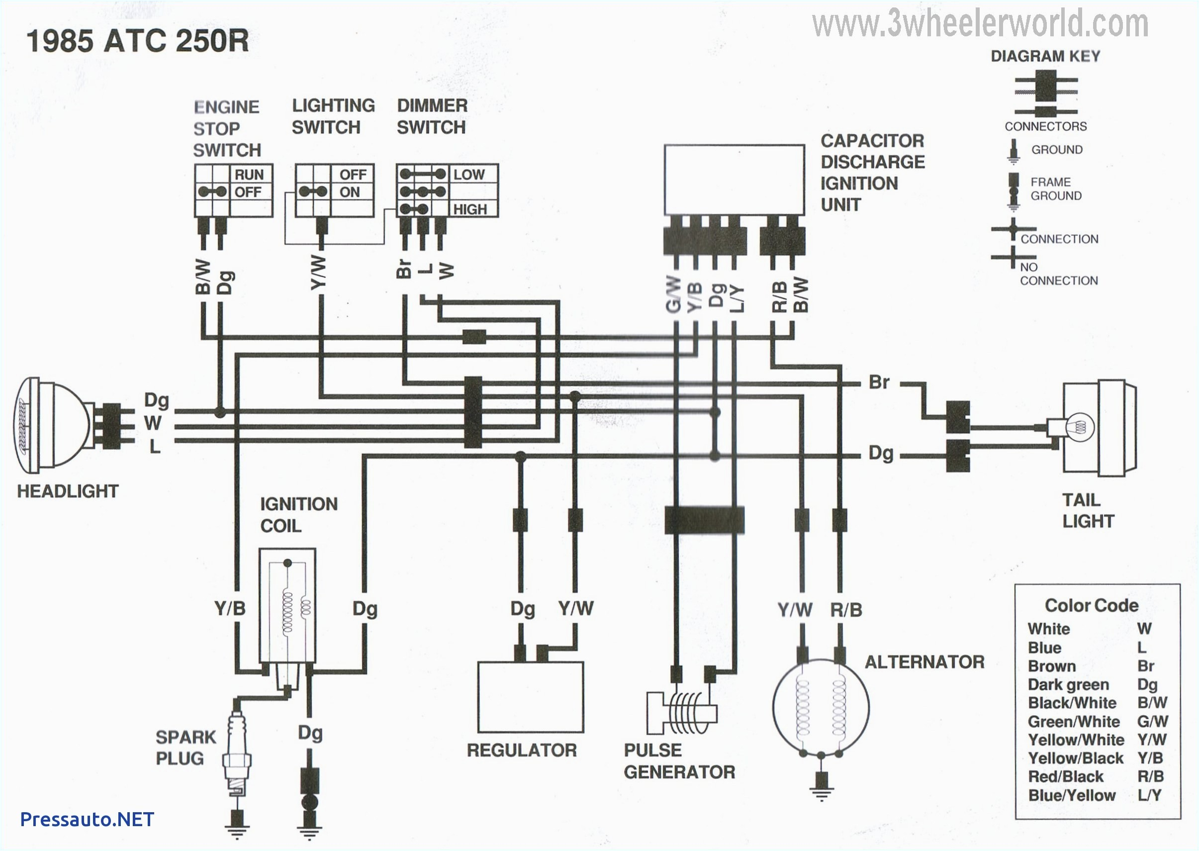 honda c70 wiring problems wiring diagram toolbox honda c70 6v wiring diagram honda c70 wiring diagrams