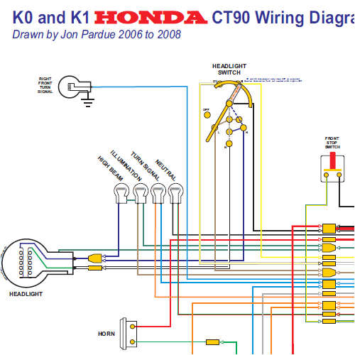 honda c70 wiring wiring diagram technic mix ct90 full color wiring diagram k0 to k1 home