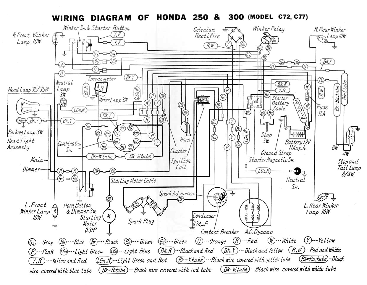 electrical wire diagram honda ch 250 wiring diagram centrehonda cb250 wiring diagram manual e bookwiring diagramshonda