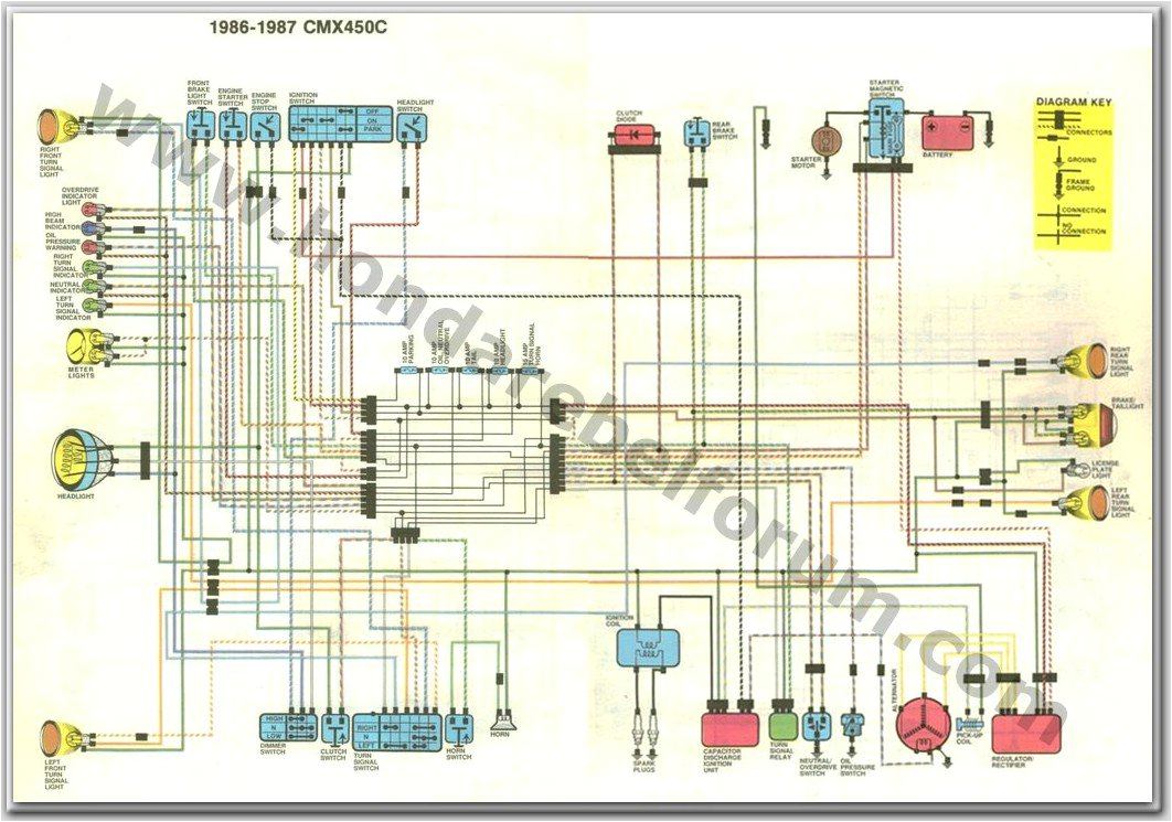 nighthawk 250 wiring diagram schema wiring diagram honda rebel wiring diagram wiring diagram database nighthawk 250