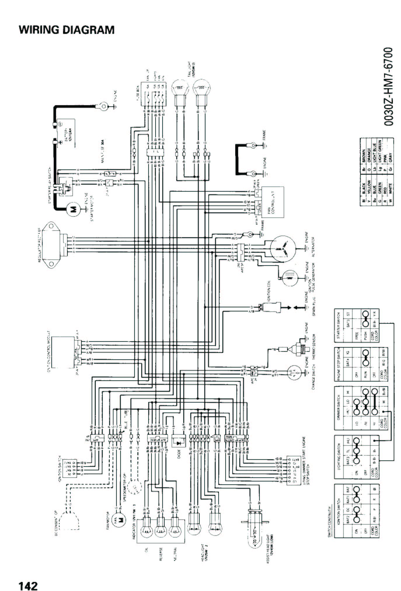 honda cb750 wiring diagram honda wiring diagram images