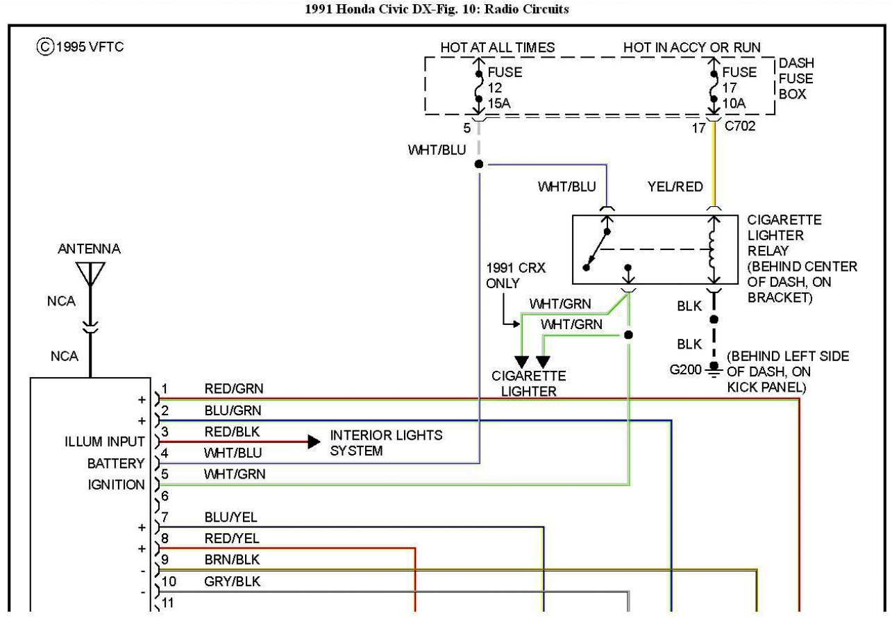 civic dx 94 wiring diagram wiring diagram name civic dx 94 wiring diagram