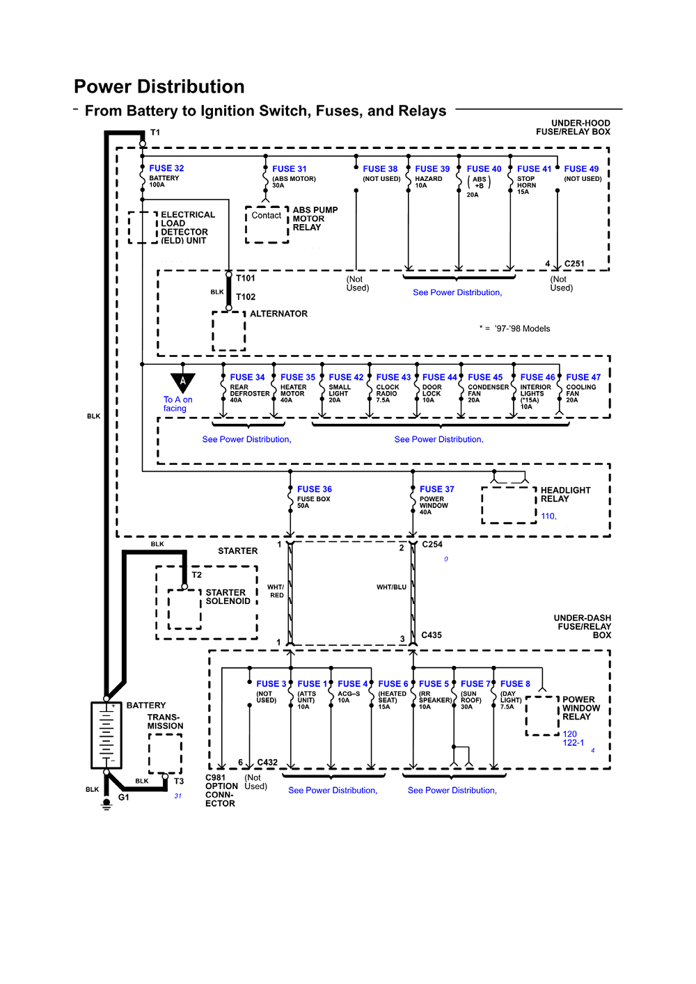 honda civic power window wiring diagrams wiring diagram for you