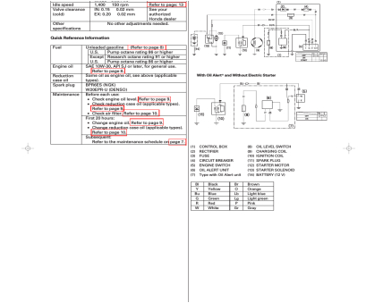 honda gx starter wiring diagram popular quick reference information wiring diagrams honda gx user