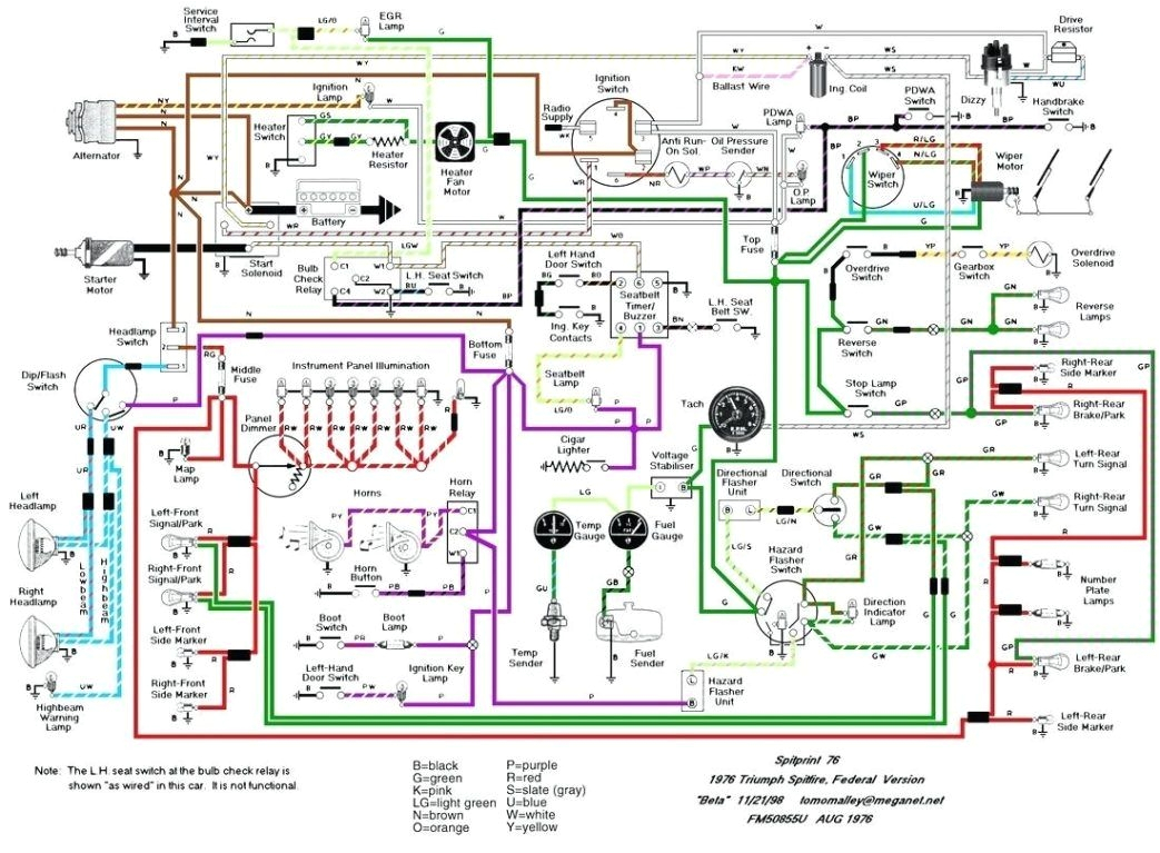 ez wiring diagrams wiring diagrams schema within ez honda gx630 wiring diagram