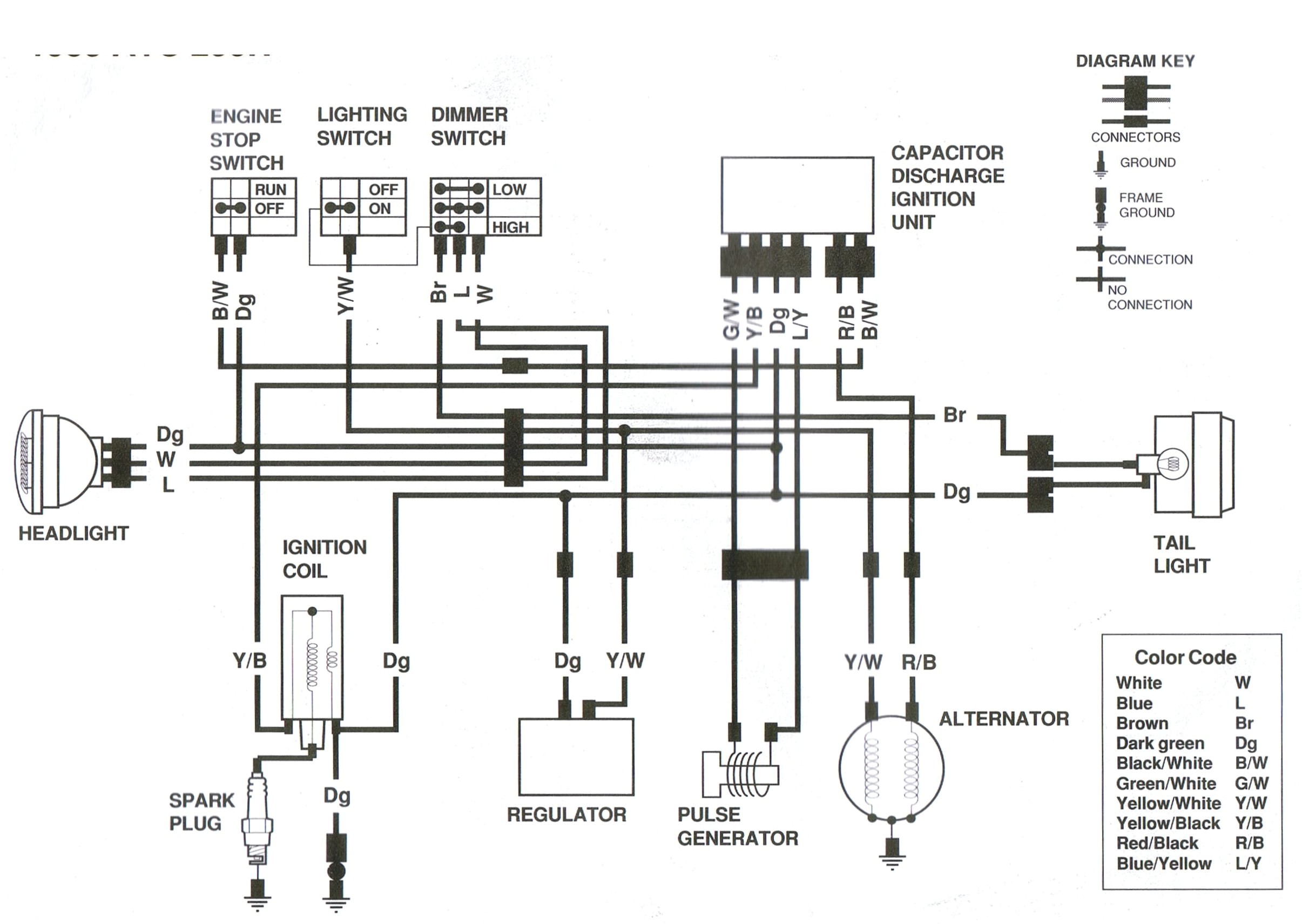cmx250c wiring diagram wiring diagram databasediagram of honda motorcycle parts 2006 cmx250c ac generator diagram cmx250c