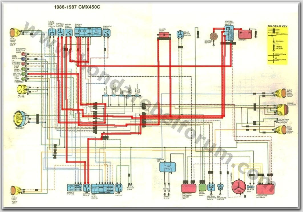 cb350 wiring diagram in addition honda rebel 250 wiring diagram rh 2 9 beckman vitamin d