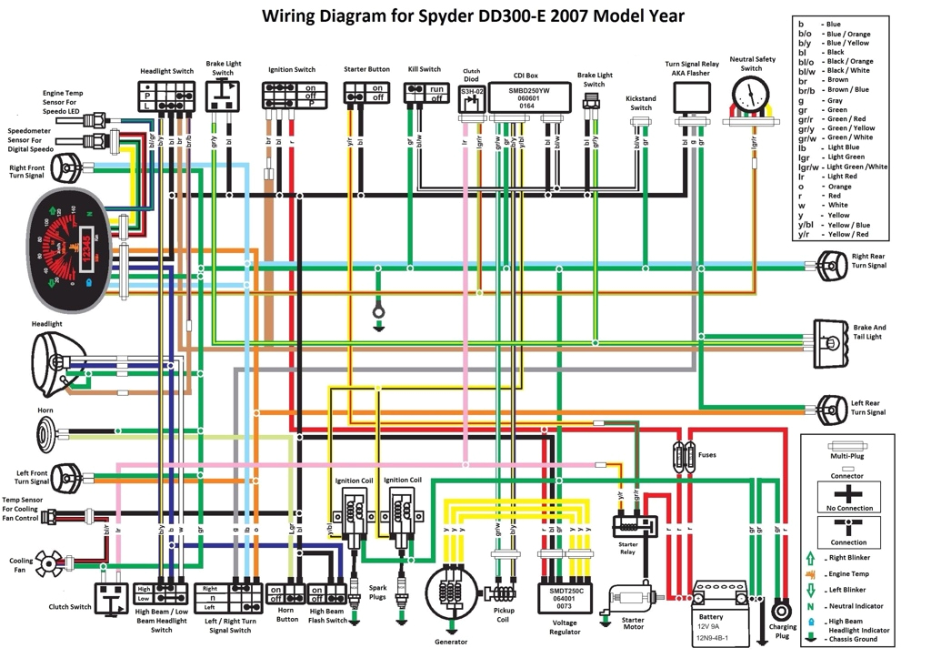 honda wiring diagrams wiring diagram toolboxhonda outboard wiring wiring diagram centre honda wiring diagram 0030z key