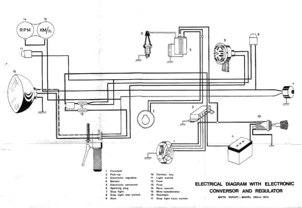 honda tmx 155 wiring diagram honda tmx set up wiring diagram odicis honda tmx 155 headlight
