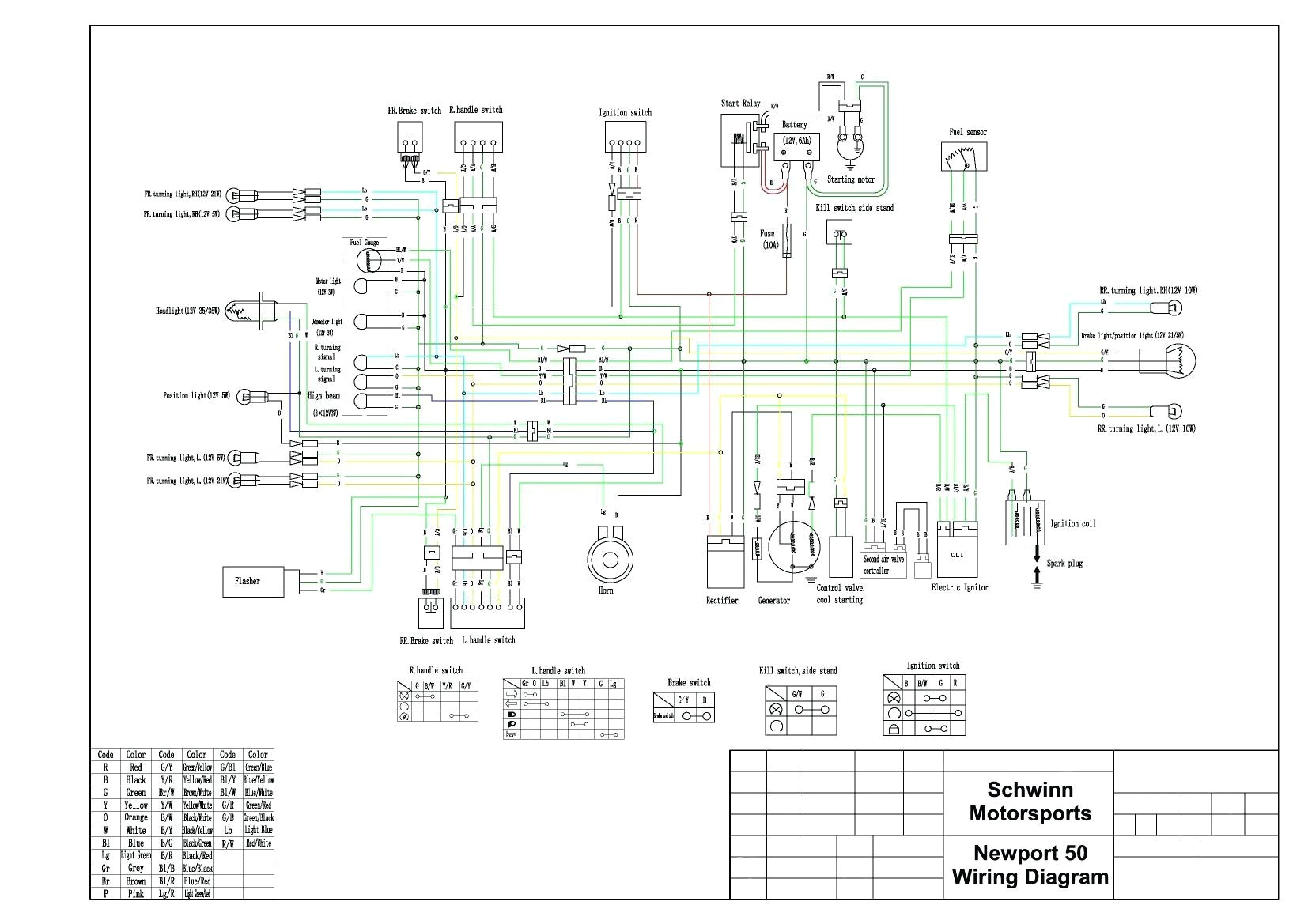 cf moto e charm 150cc wiring diagram wiring diagram tutorial honda
