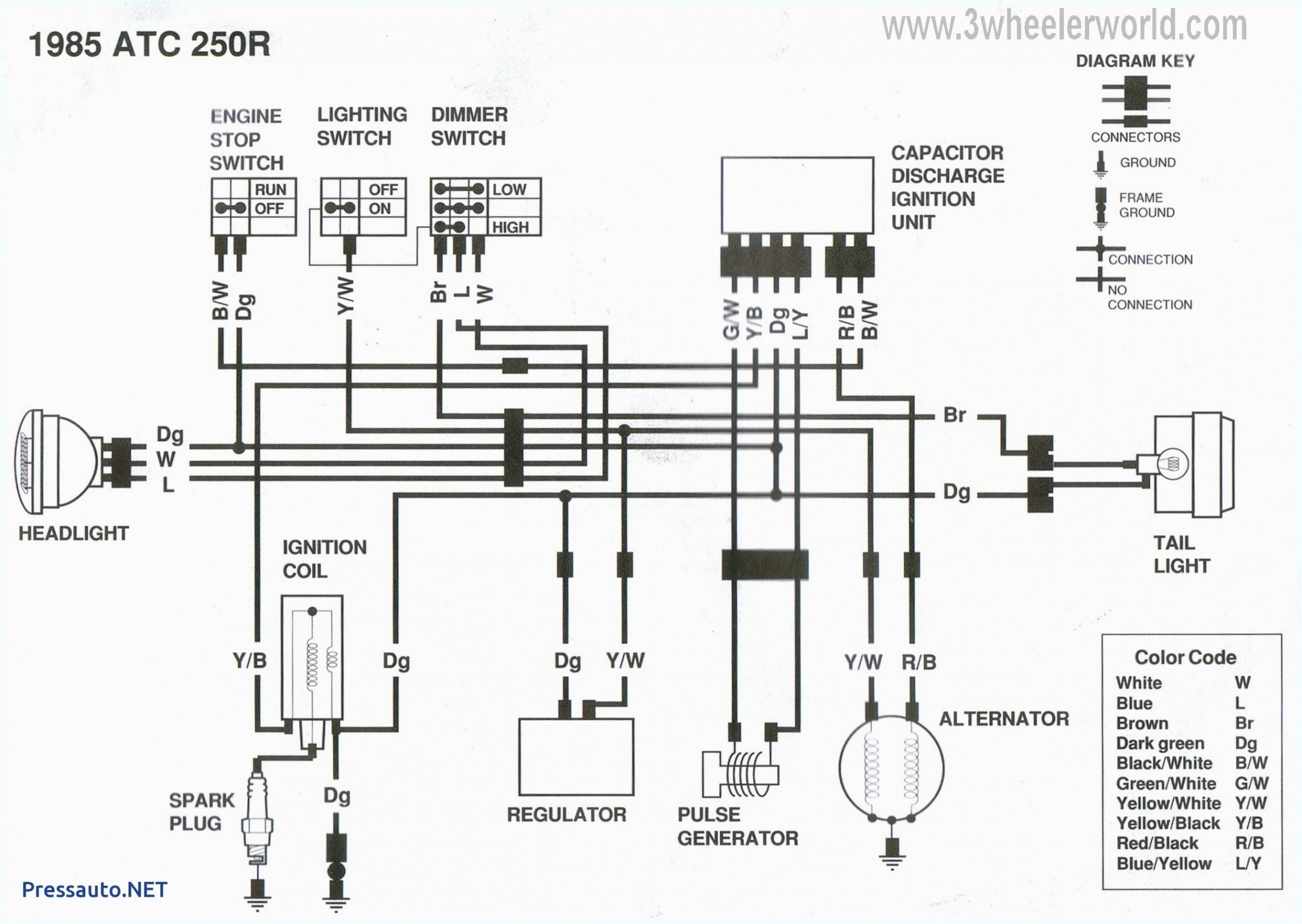 honda 250r wiring diagram wiring diagrams 2003 honda trx 250 wiring diagram honda 250r wiring diagram