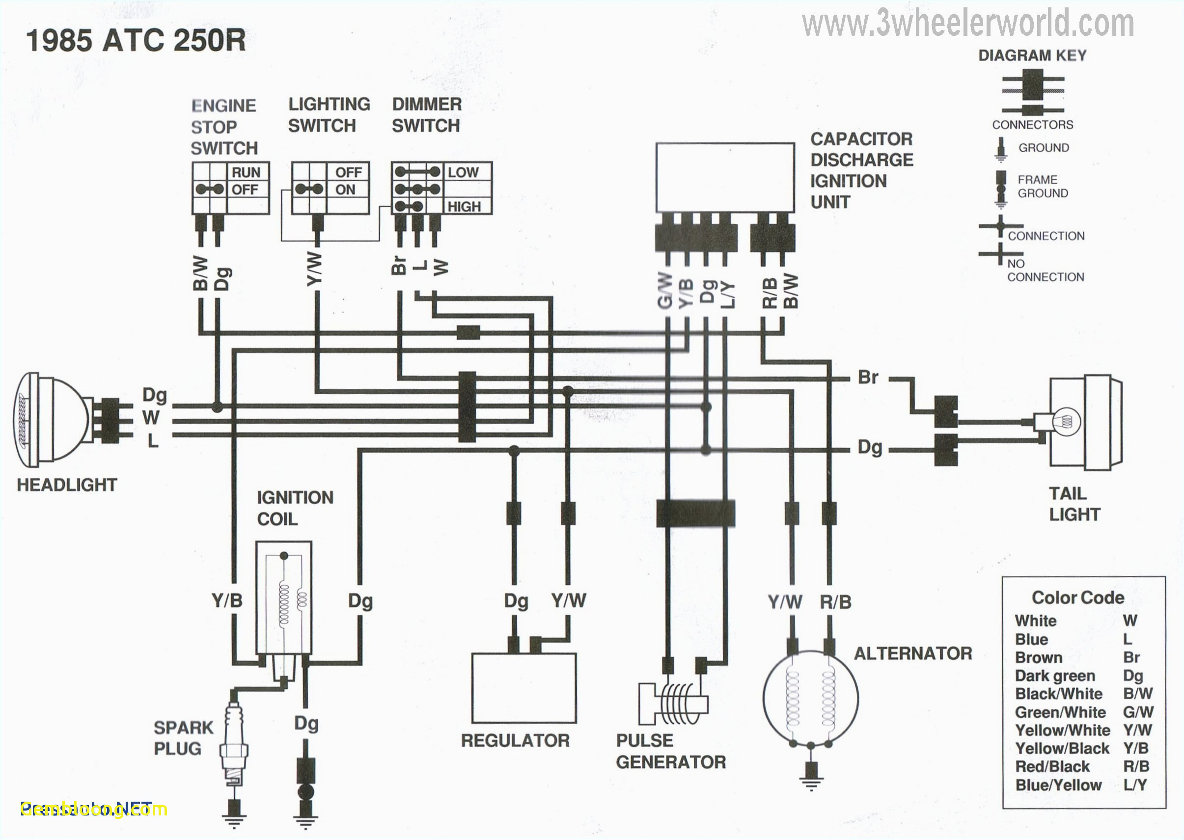1975 gl1000 goldwing wiring diagram wiring diagram img google wiring diagrams