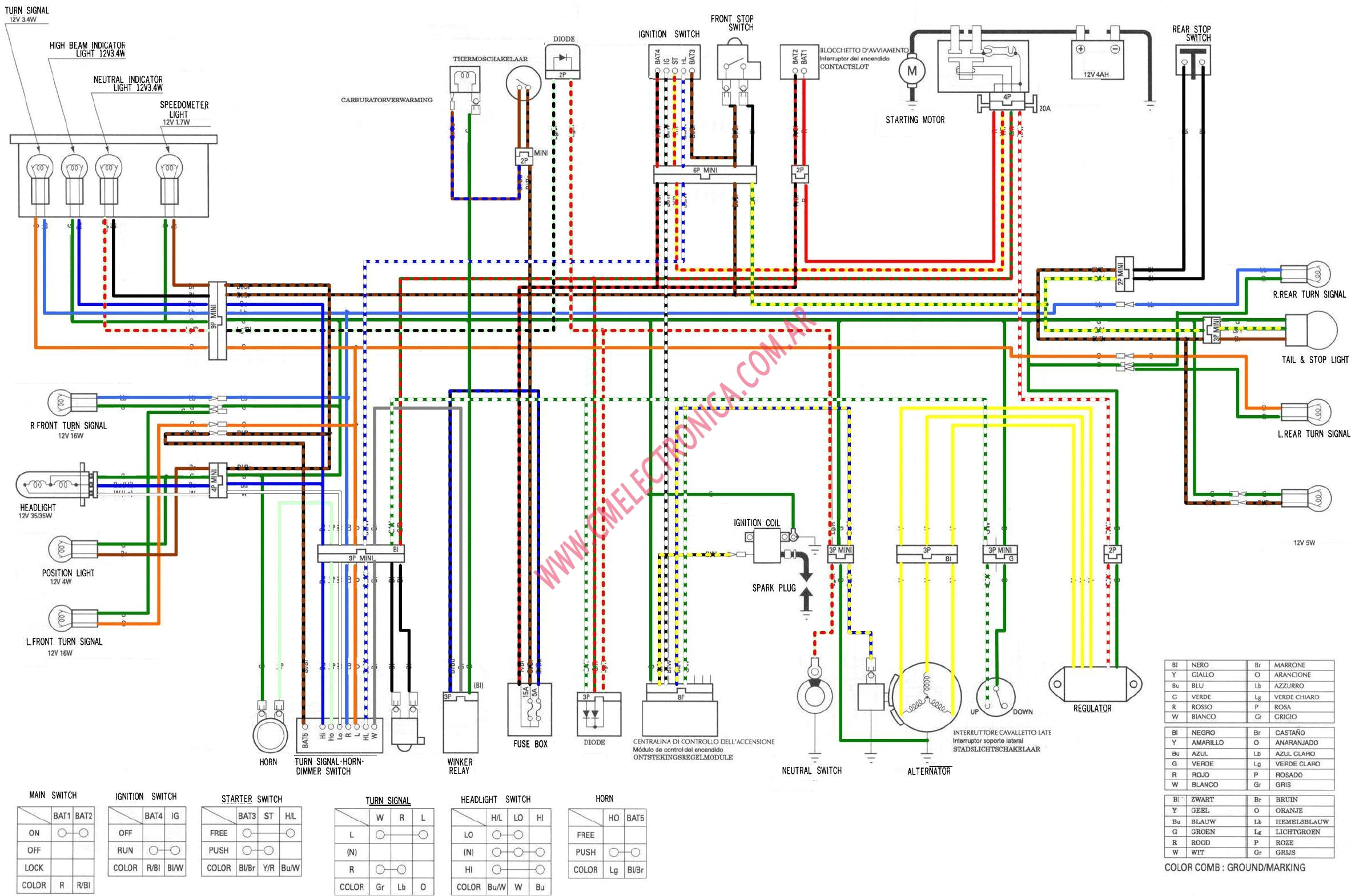 honda xl 125 wiring diagram wiring diagram expert 1977 honda xl 125 wiring diagram honda xl 125 wiring diagram
