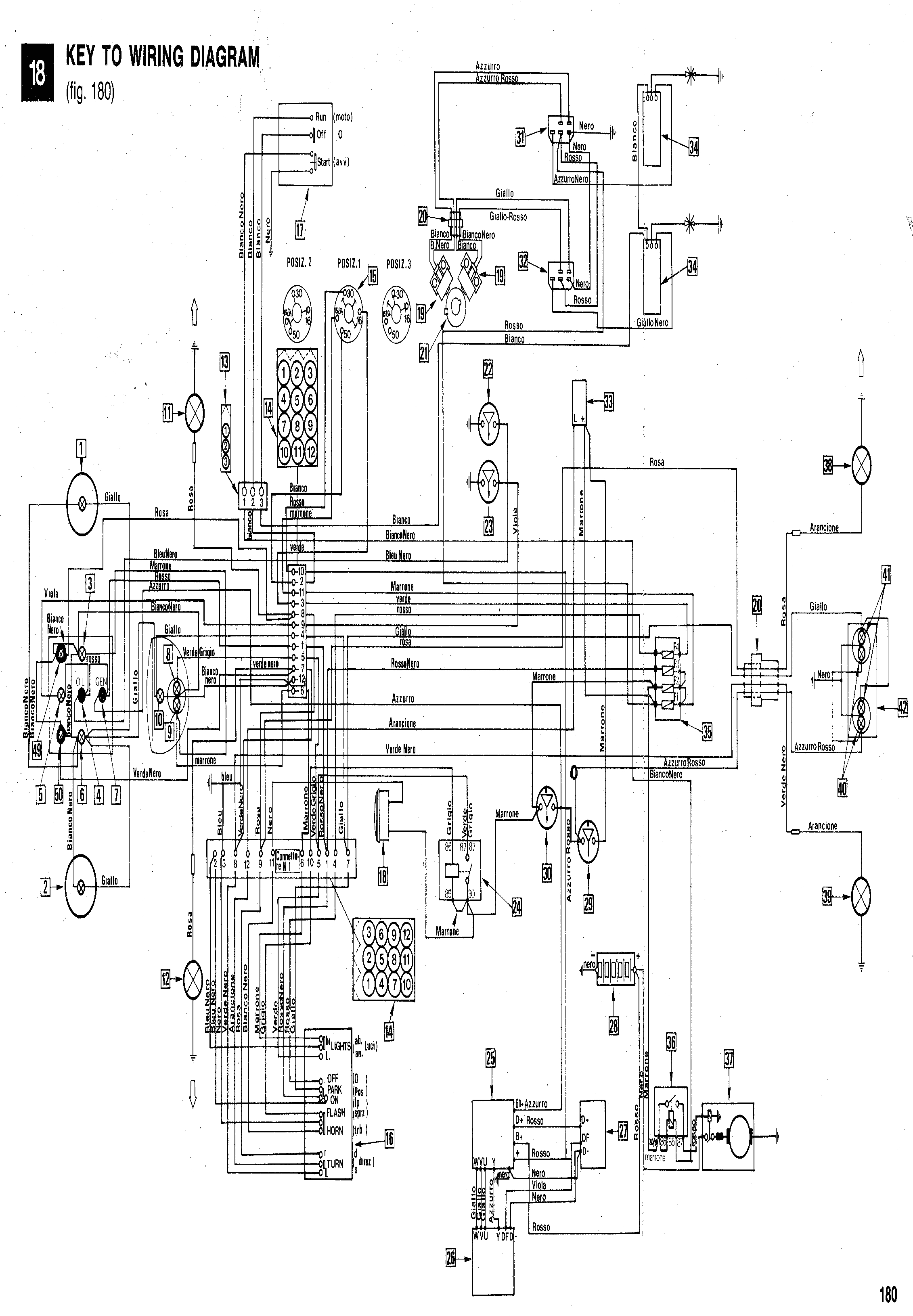 v50ii wiring diagram