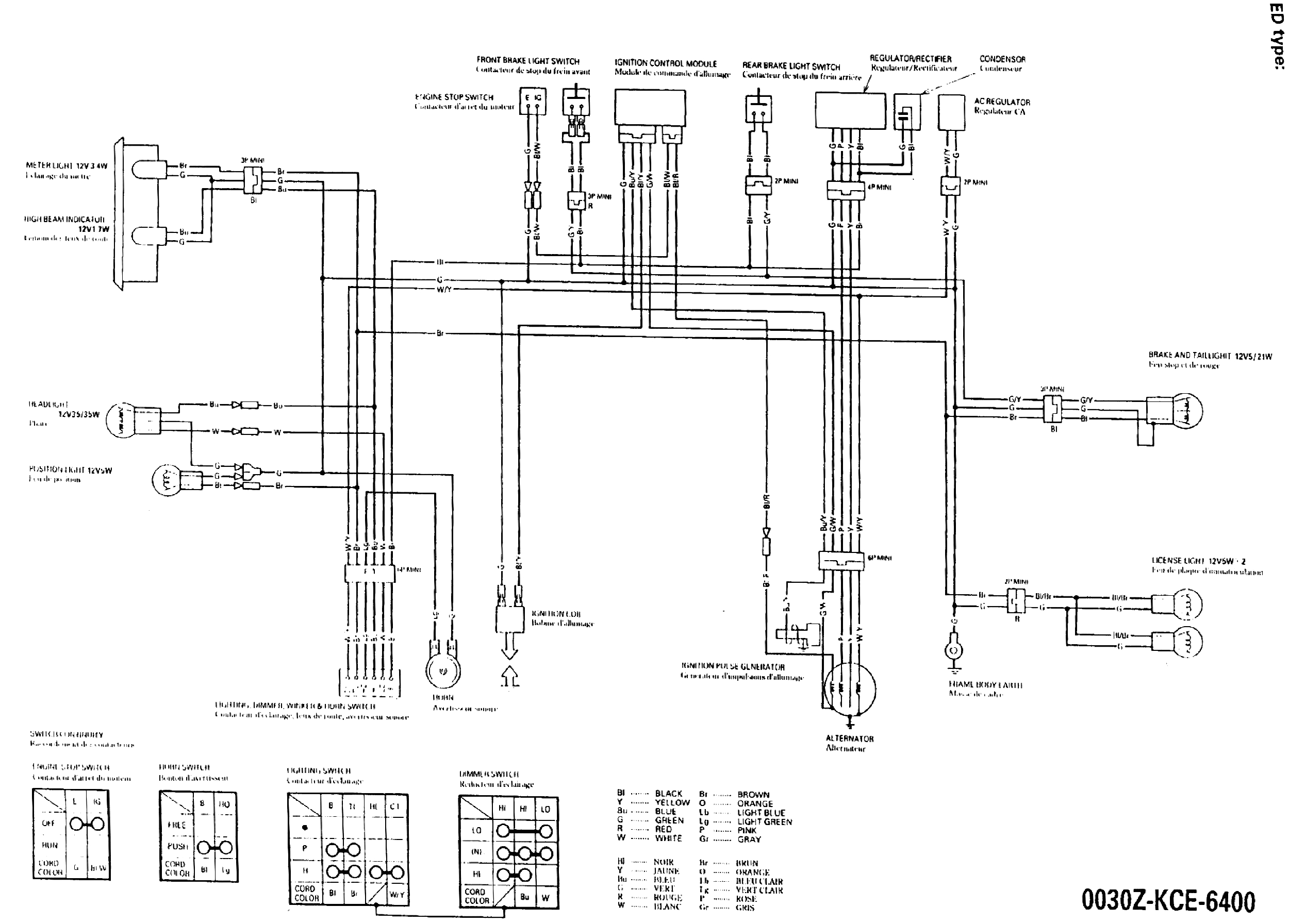Honda Xl 250 Wiring Diagram Honda Xl 250 Wiring Diagram Wiring Library