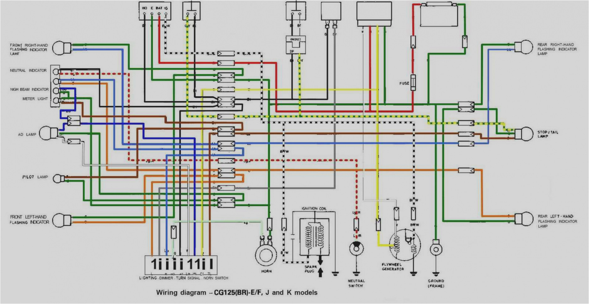 honda xrm wiring diagram wiring diagram repair guides honda xrm wiring diagram honda xrm electrical diagram