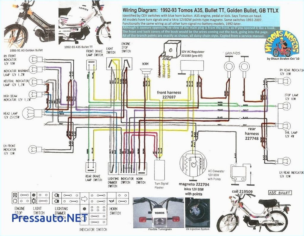 honda 125 motorcycle ignition wiring wiring diagram toolbox honda xrm 110 wiring diagram pdf honda xrm wiring diagram