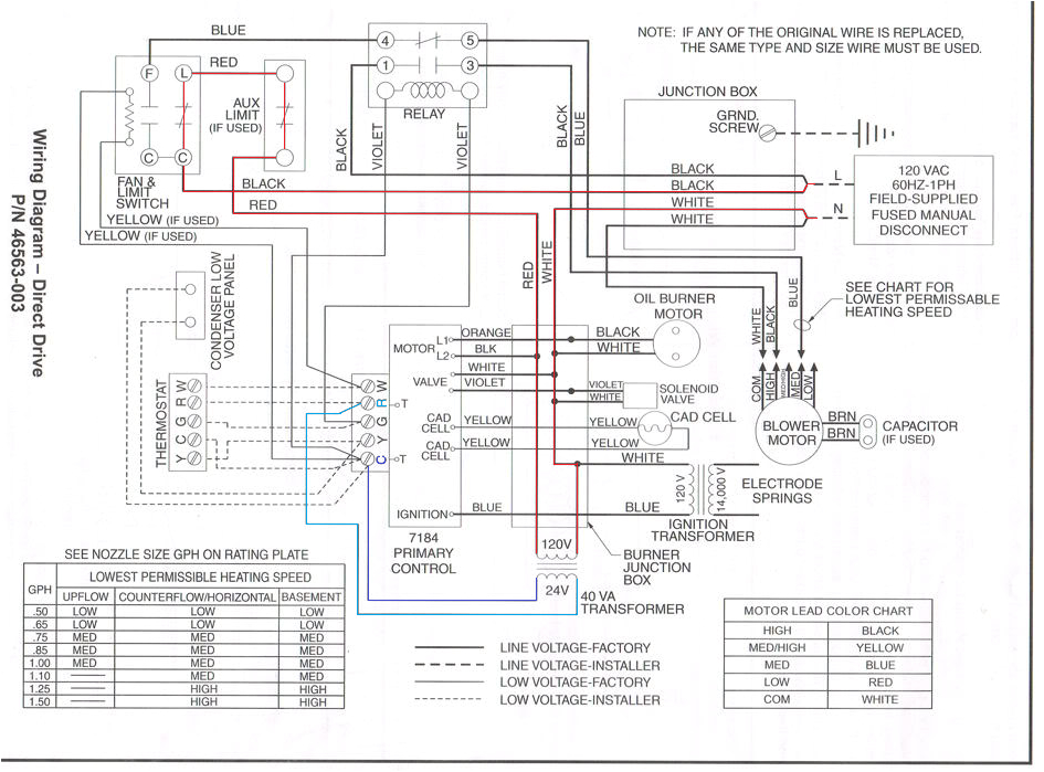 furnace how do i identify the c terminal on my hvac homehvac transformer wiring system