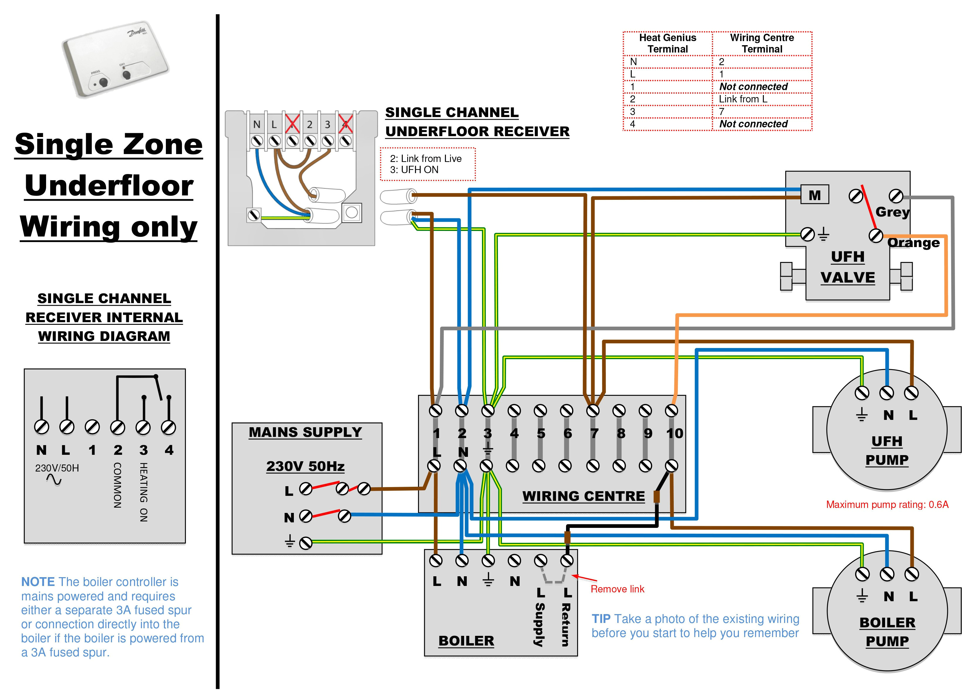 honeywell zone valve wiring diagram best of wiring diagram for honeywell zone valve wiring diagram fresh