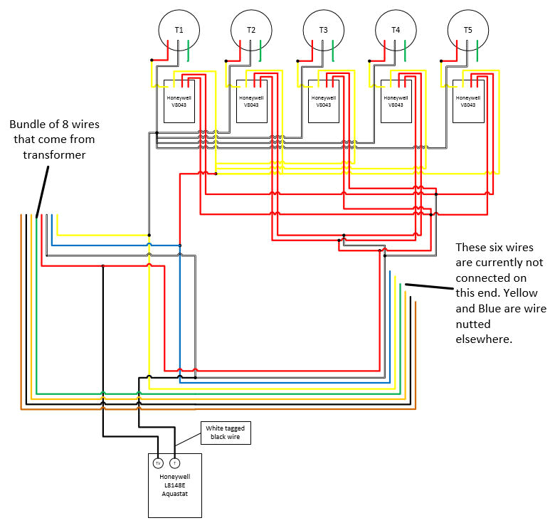 honeywell zone valve wiring wiring diagrams 4 wire zone valve diagram