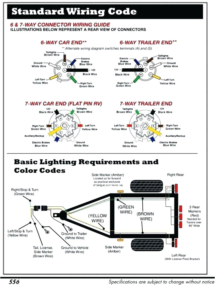 toad wiring diagram 6 pin wiring diagram expert wiring diagram 6 wire toad