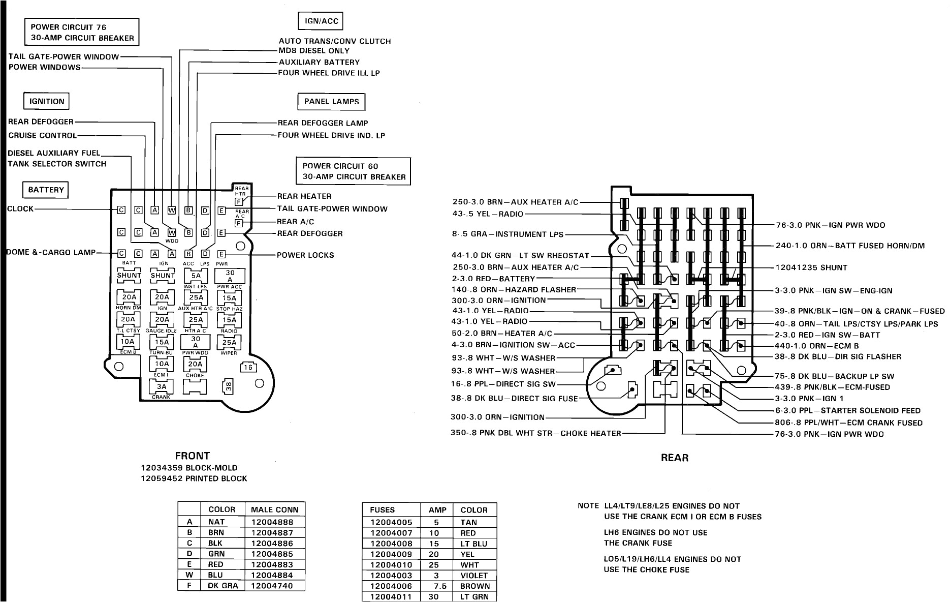 1995 s10 fuse box diagram wiring diagram blog 95 silverado horn wiring diagram