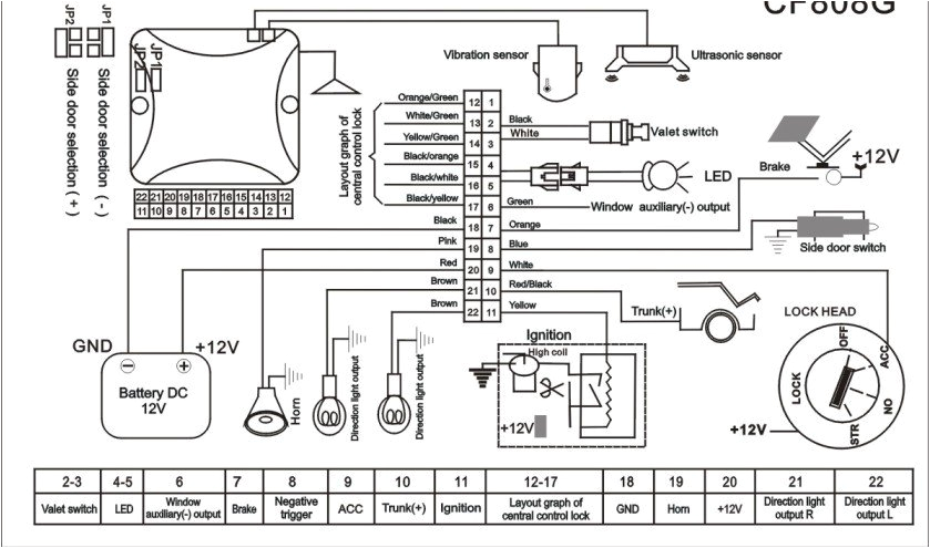 auto alarm wiring diagram schematic diagram database autopage car alarm wiring diagram