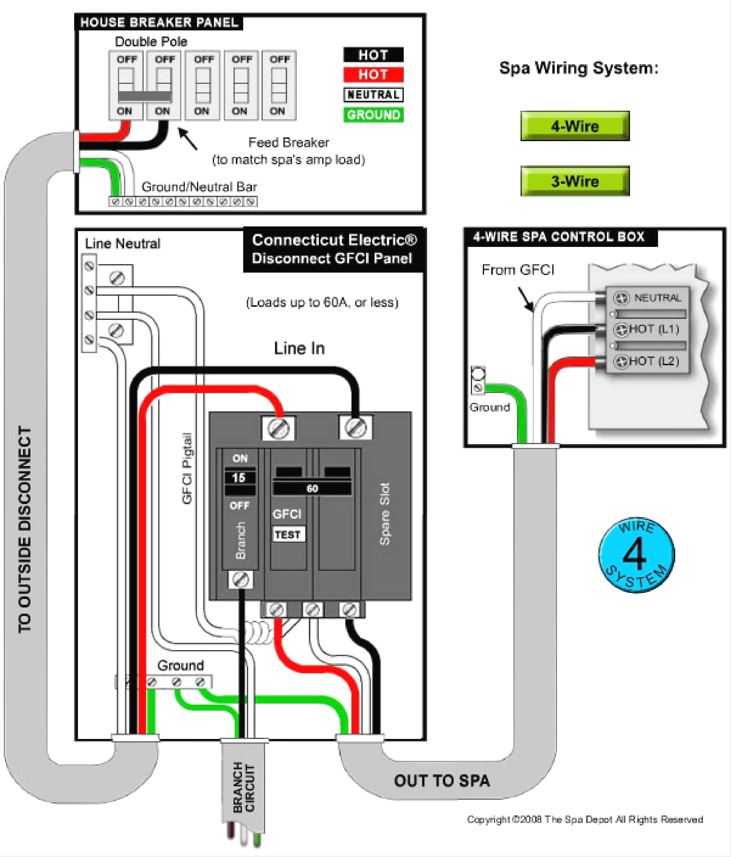 spa disconnect panel wiring diagram schema diagram database panel how to wire an electrical outlet wiring