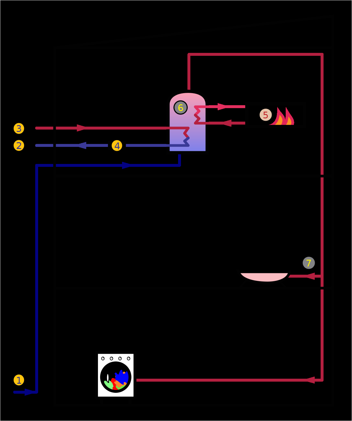 1200px active indirect water heater diagram svg png