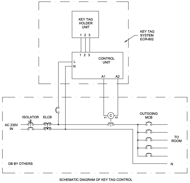 wiring diagram key tag wiring diagram expert wiring diagram key tag system keytag untuk rumah jasa