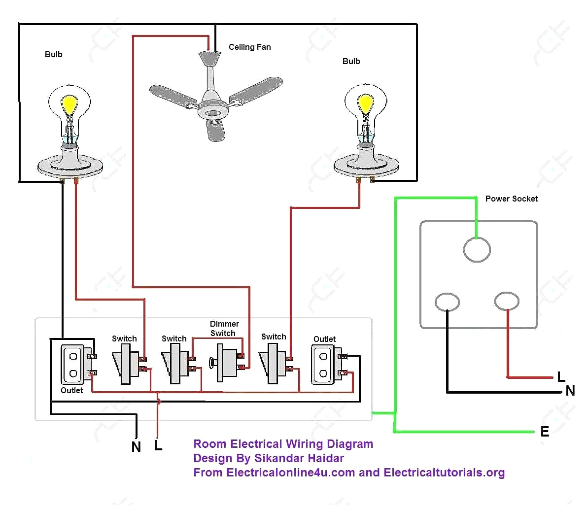 basic home electrical wiring diagram pdf wiring diagram name basic home wiring pdf wiring diagram list
