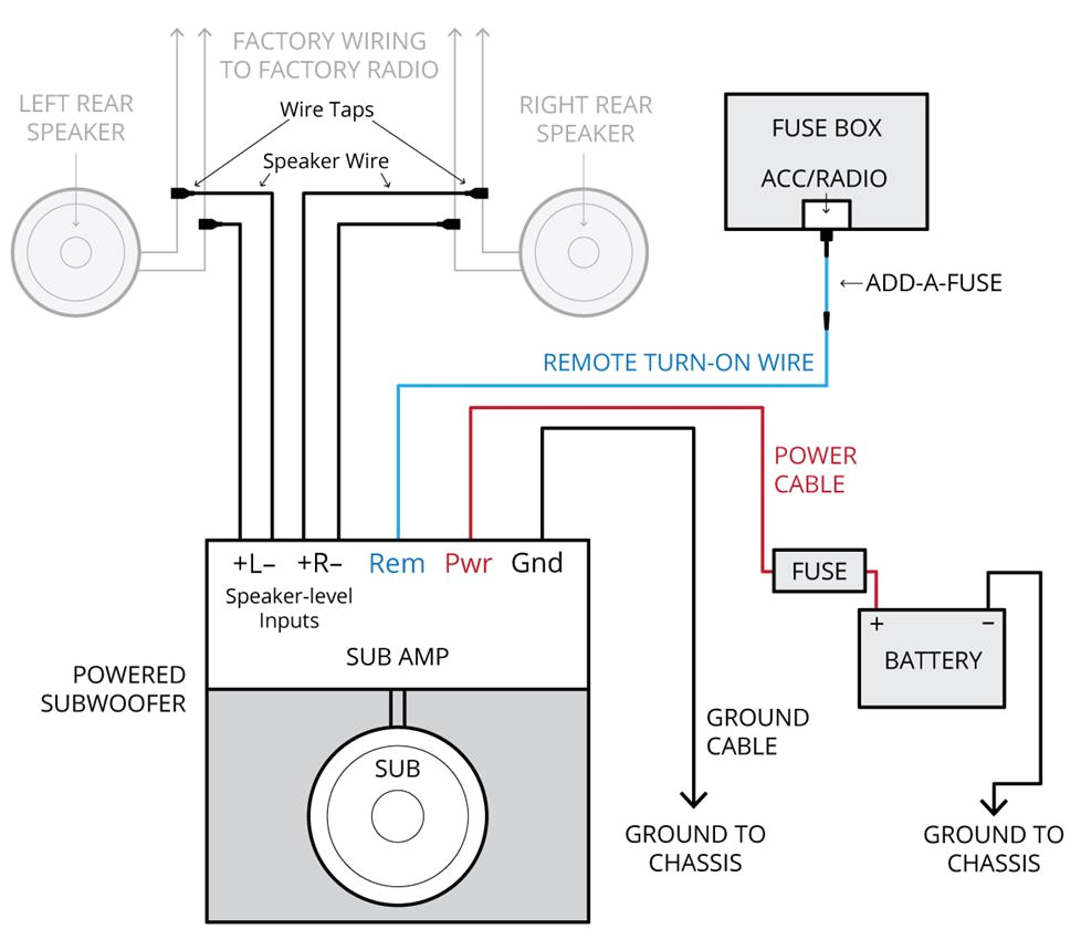 speaker wire adding a subwoofer diagram