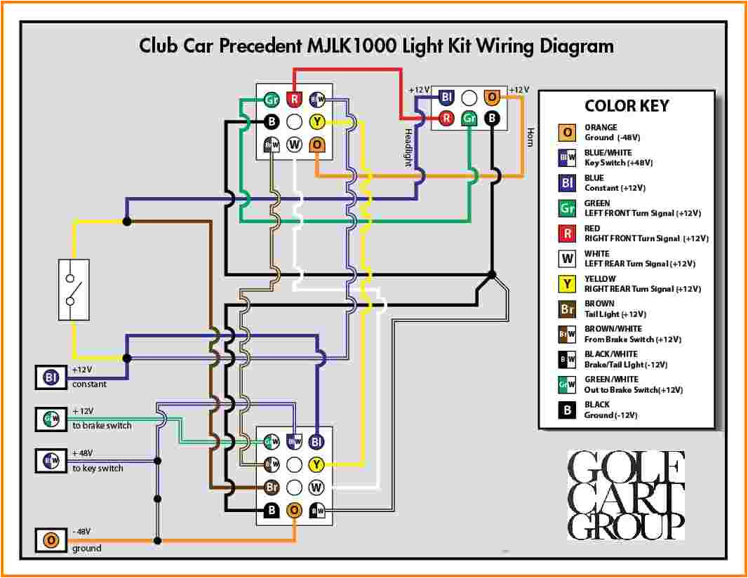 mobile auto electrical schematics wiring diagram auto wiring diagram pdf wiring diagramcar wiring diagrams wiring diagram