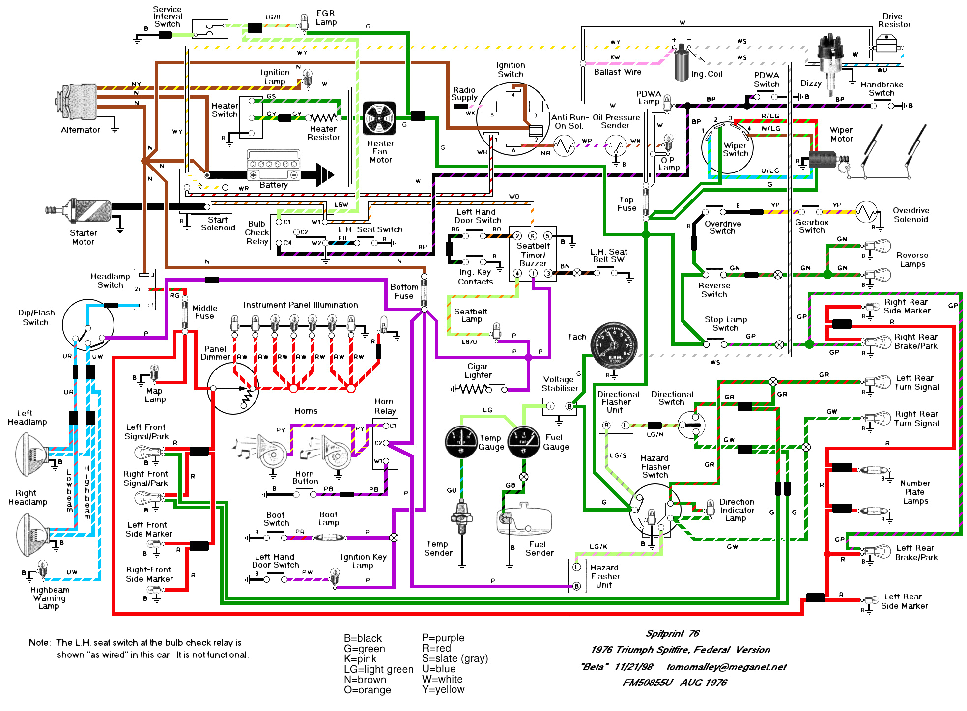 car wiring harness diagram wiring diagram schema auto wiring harness diagram schema diagram database club car