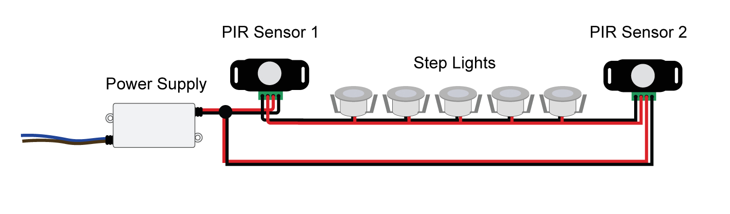 how to install motion sensor led stair lights super bright leds wiring diagram for stairs lighting