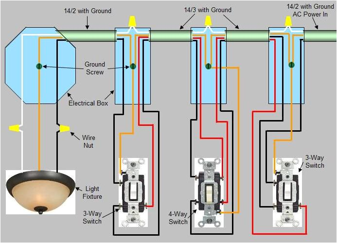 duplex decora switch wiring diagram wiring diagram centre diagram of 4 way switch wiring wiring diagram