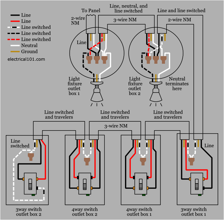 optional 4way switch wiring diagram nm png