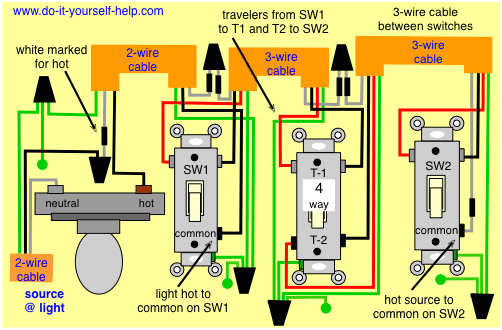 4way switch wiring diagram gif
