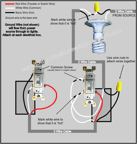 How to Wire A 3 Way Light Switch Diagram 3 Way Switch Wiring Diagram In 2019 3 Way Wiring Home Electrical