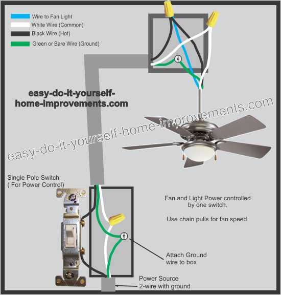 ceiling fan wiring diagramfans wiring diagram 13