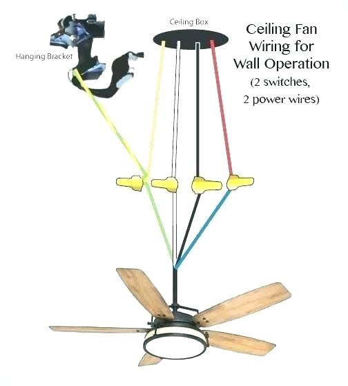 ceiling fan wiring red wire wiring diagram schema ceiling fan installation red wire wiring diagram article