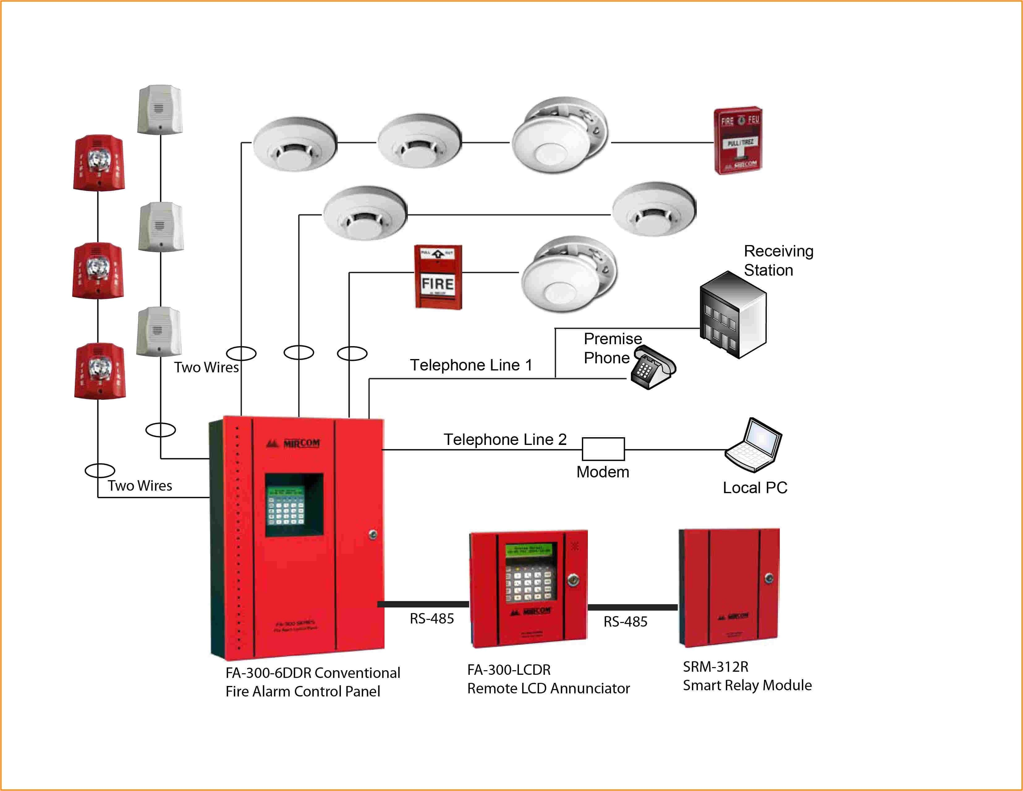 fire alarm system schematic diagram wiring diagram used fire alarm system wiring methods basic fire alarm system wiring