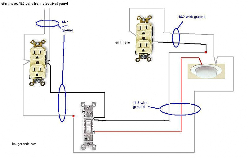 garage wire diagram my wiring diagram how to wire a garage diagram source wiring a subpanel
