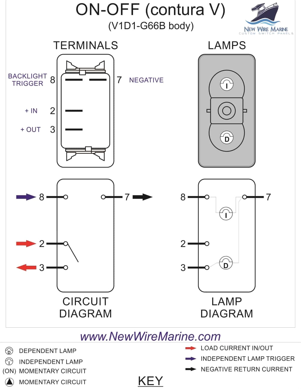 rocker switch wiring diagrams new wire marine spdt rocker switch wiring diagram on off rocker switch