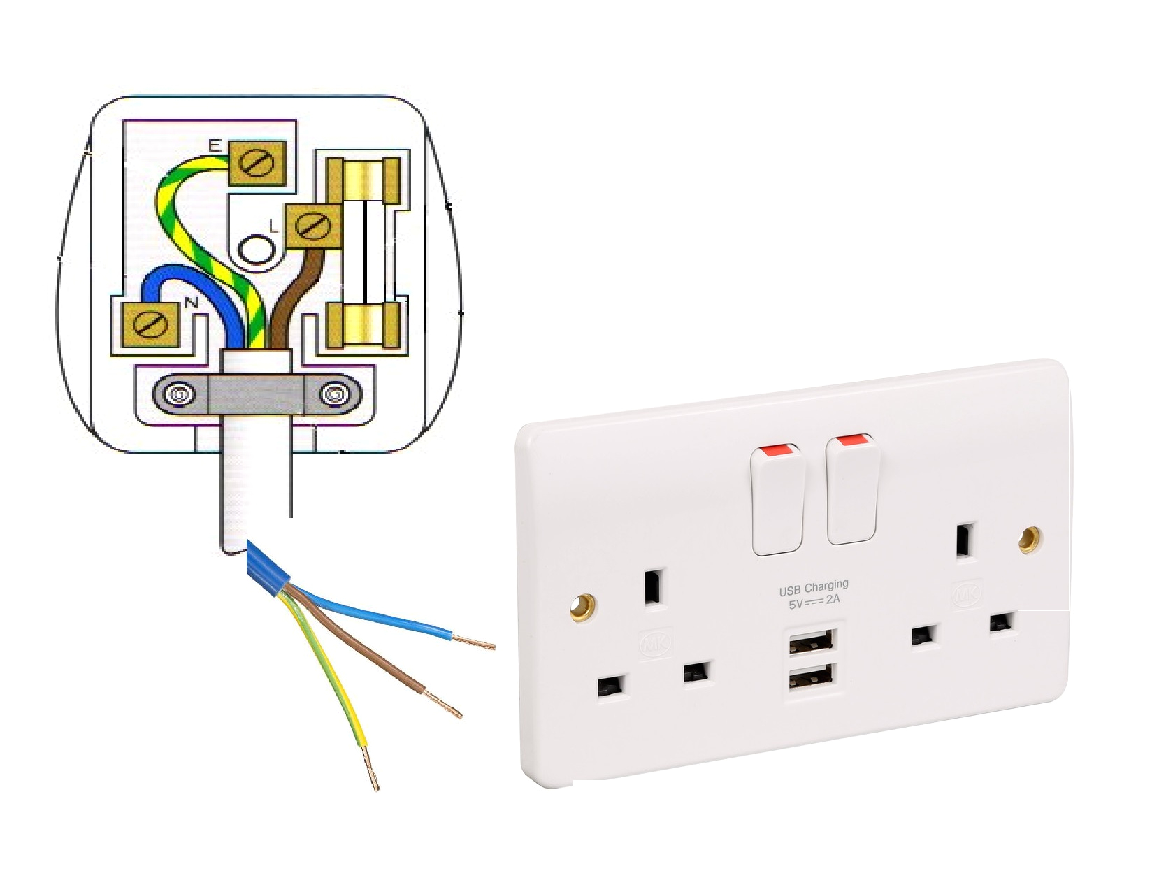 wiring new plug socket wiring diagram blog plug socket wiring diagram plug socket wiring diagram