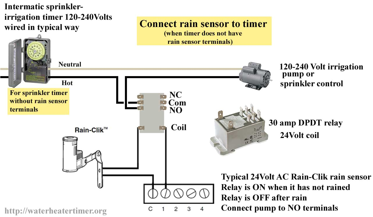 power 8 pin relay diagram wiring diagram paper8 pin control relay wiring diagrams wiring diagram paper