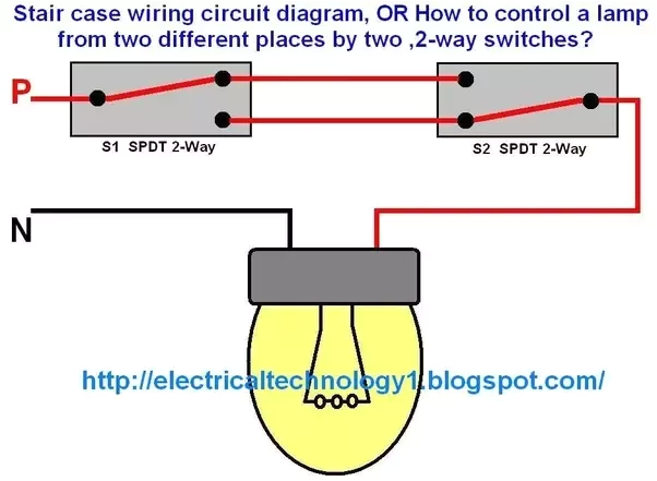 this method of controlling one light from 2 places is knows as stair case wiring use 2 umber of 2 way switches connect as given in the diagram